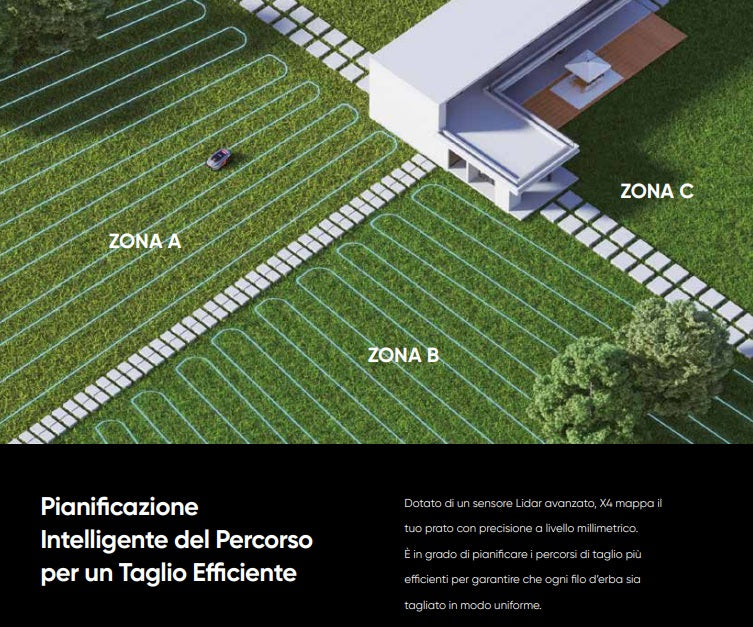 Robot rasaerba autonomo Sunseeker X4 tecnologia LIDAR & Vision AI per aree fino a 1200 metri quadri