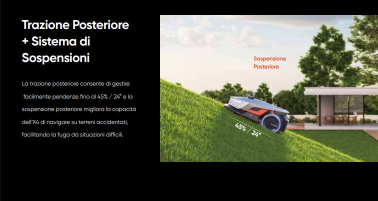 Robot rasaerba autonomo Sunseeker X4 tecnologia LIDAR & Vision AI per aree fino a 1200 metri quadri