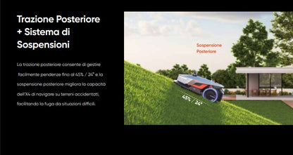 Robot rasaerba autonomo Sunseeker X4 tecnologia LIDAR & Vision AI per aree fino a 1200 metri quadri